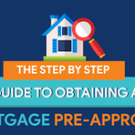 Deciphering the Enigma: Your Ultimate Mortgage Loan Pre-Approval Expedition
